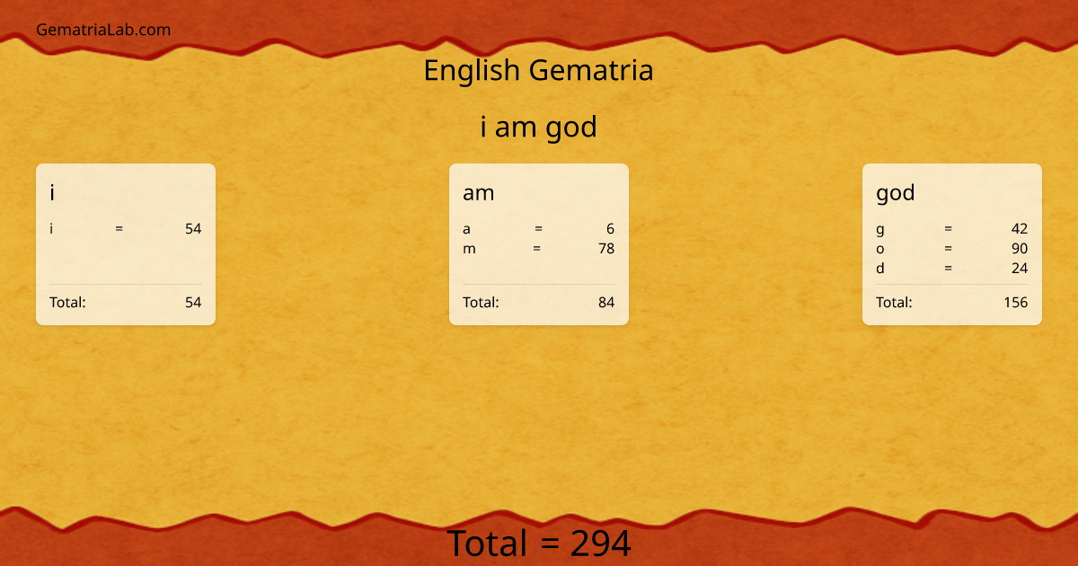 i am god in english Gematria